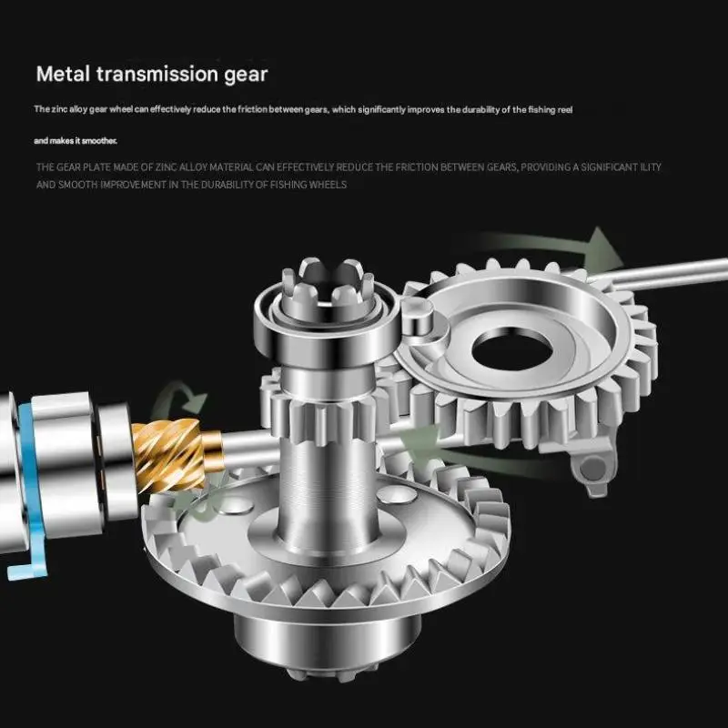 Carrete de pesca giratorio Mavllos EM Bass 5 + 1 tornillo de rodamiento en brazo basculante relación de velocidad 5,1: 1 arrastre máximo 10kg carrete de pesca de agua salada - imagen 5