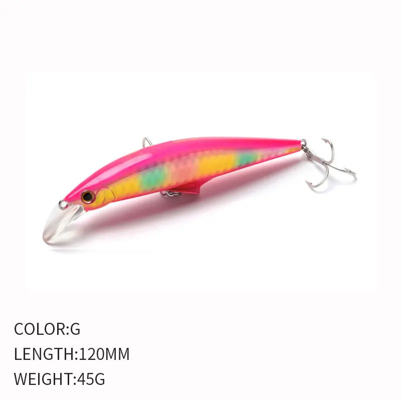Señuelo de pesca de pececillo hundido para buzo profundo, 120mm, 45g, cebo Artificial duro láser, ojos 3D, Wobblers de pesca, Crankbait Minnows - imagen 4