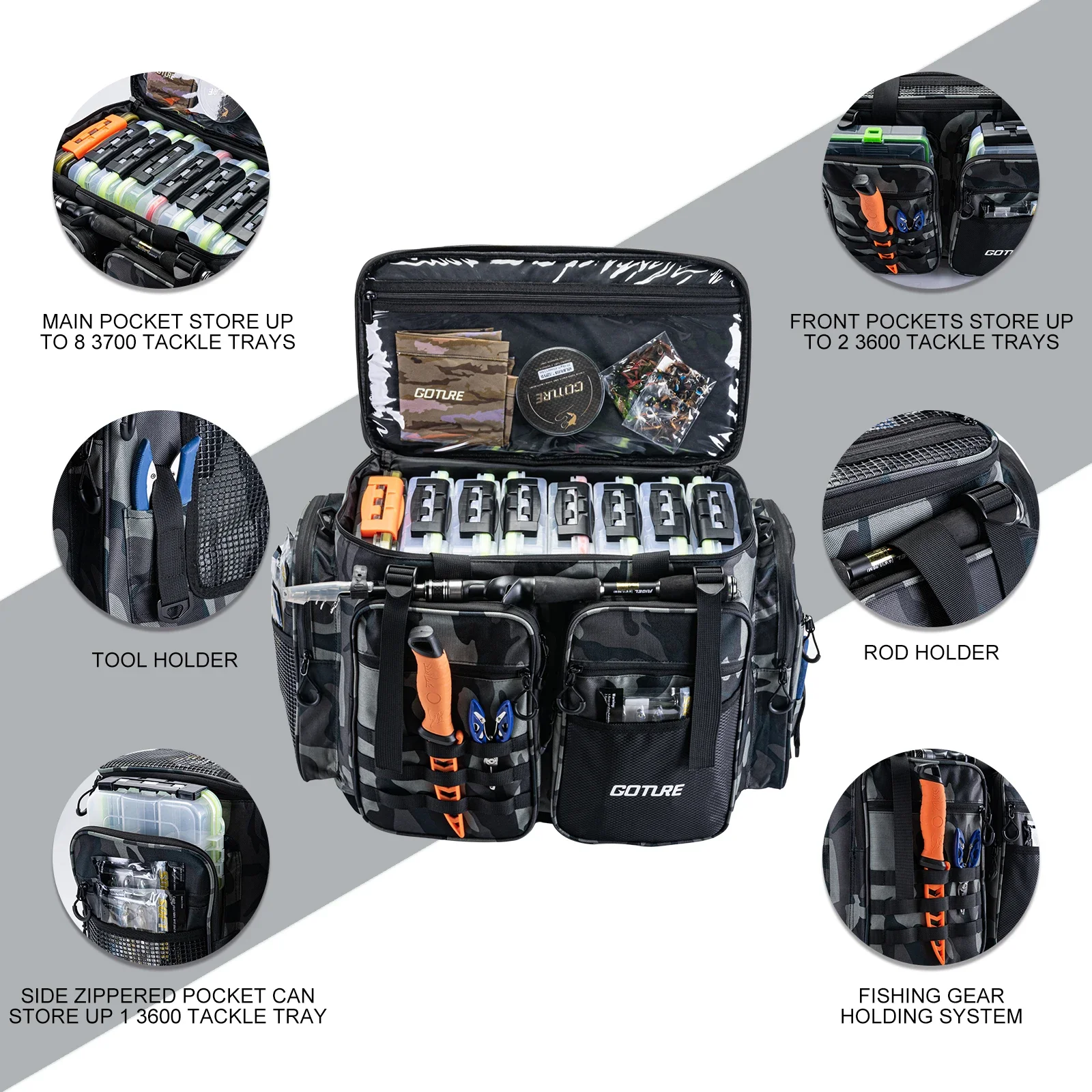 Bolsa de pesca de tela Oxford resistente al agua, mochila para acampar al aire libre, bolsa de aparejos de pesca multiusos de gran capacidad, 53x29x38,5 cm - imagen 2