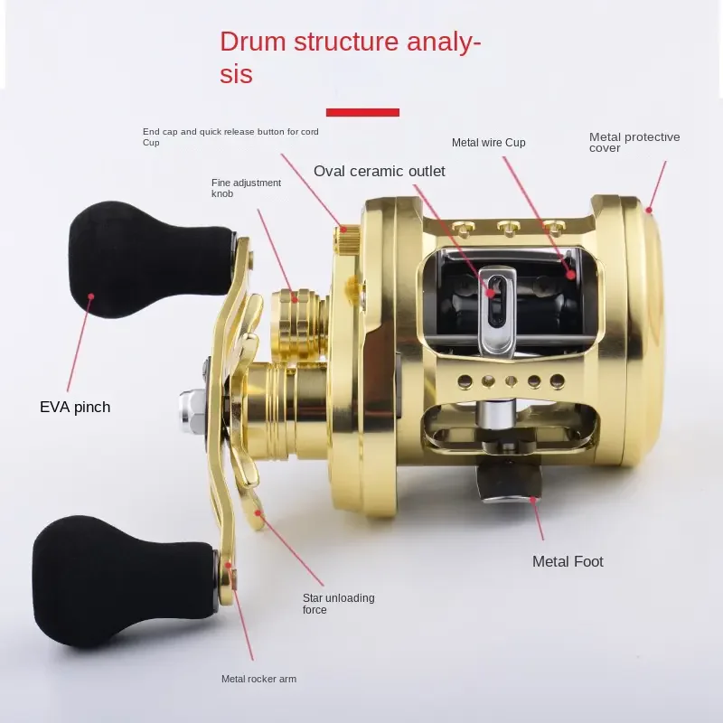 8 + 1BB DRAG 15KG 6,3: 1 carrete de fundición totalmente de Metal rueda de agua salada carretes de pesca de gran gama carrete de Baitcasting - imagen 2