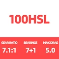 100HSL