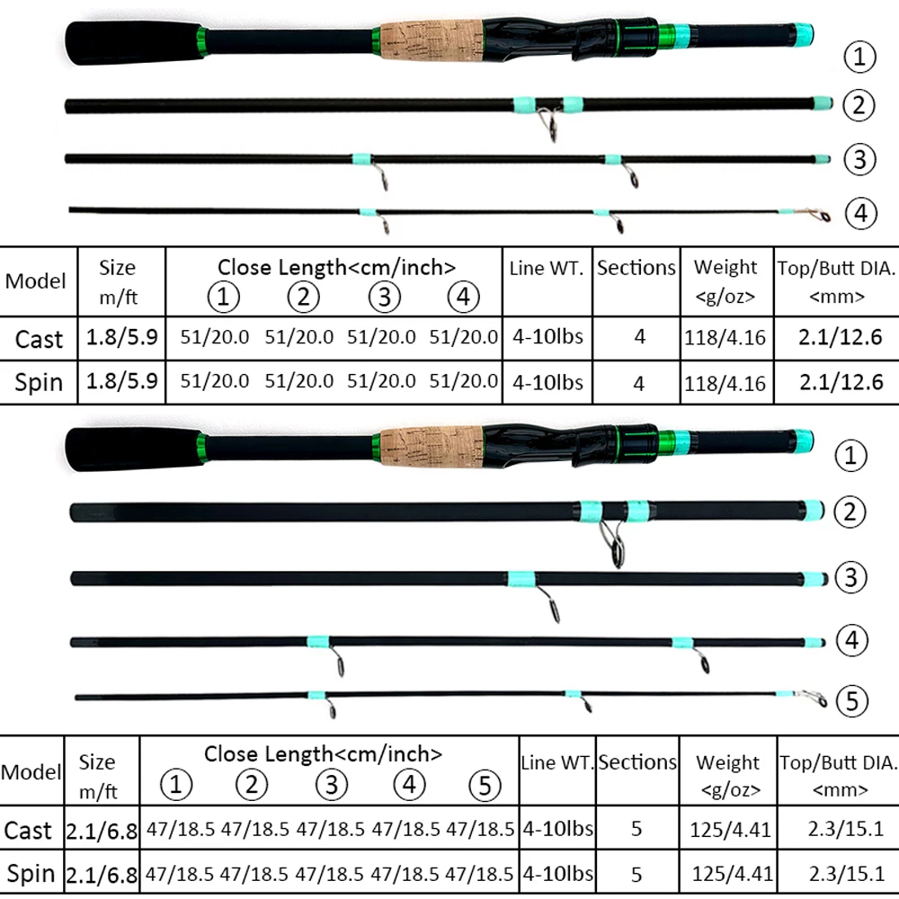 Kit de caña de pescar con señuelo de viaje ultraligero, punta sólida ML de 1,8/2,1 M, prueba de poste de 4/5 secciones, carrete de Metal de 3,5-14g para Pesca de lubina y trucha - imagen 3