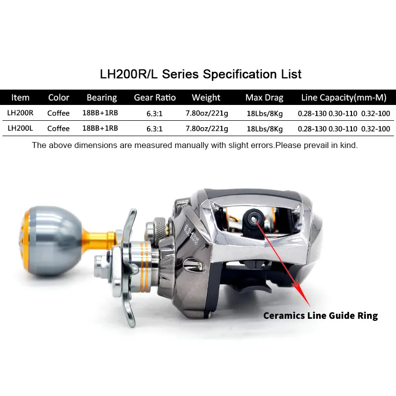 Mavllos-carrete de Baitcaster de pesca Casting, relación 6,3: 1, arrastre máximo 8KG/18lb, carrete de Baitcasting de pulpo para aparejos de carrete de Lucio - imagen 3