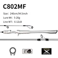 C802MF