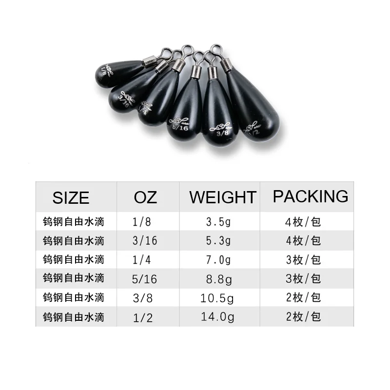 Plomo columnar LSP negro drop shot para vinilo - imagen 2
