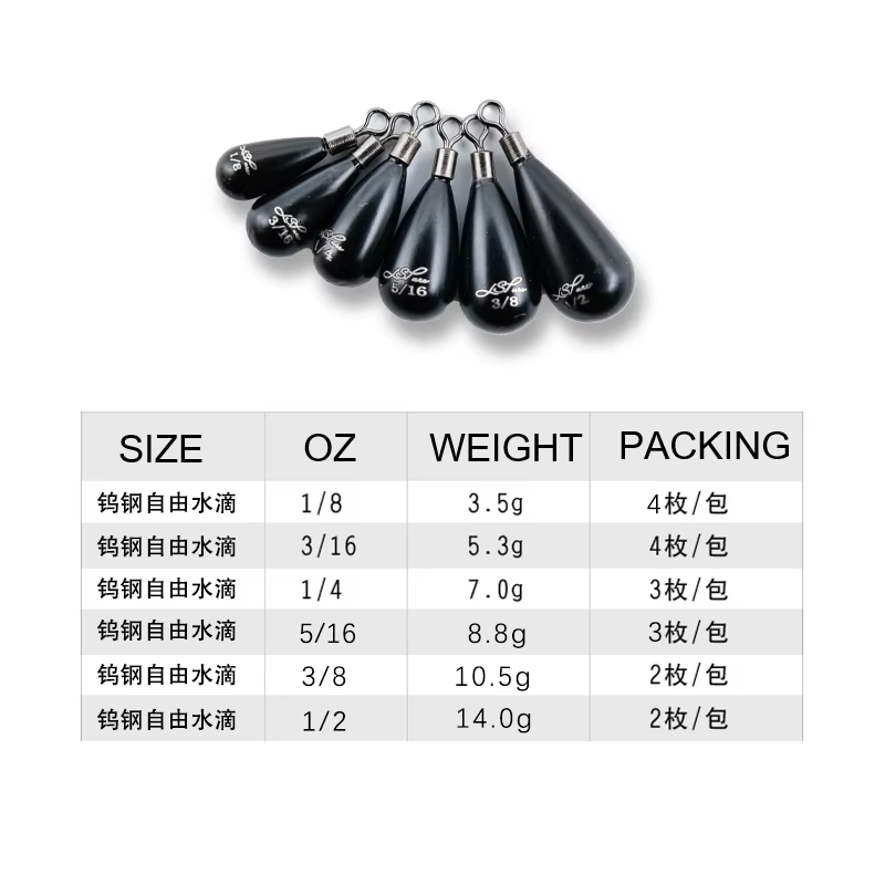 Plomo columnar LSP negro drop shot para vinilo - imagen 2