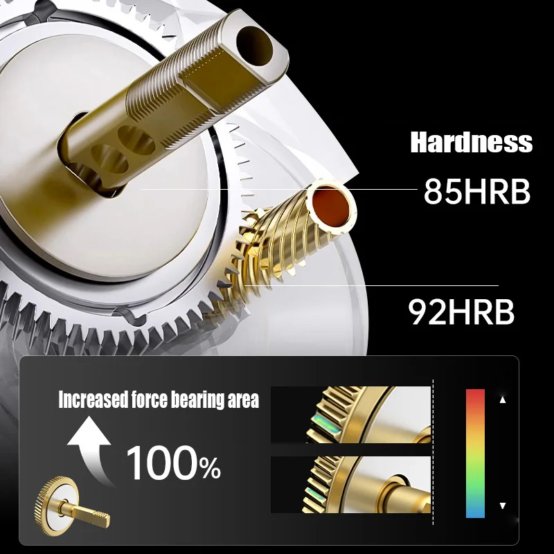 CHONGWANG 2025 nuevo XIAOHEILONG T100/T101 145g arrastre máximo 4,5 kg 6 + 1 carrete de fundición ligero 7075 carrete de pesca de aluminio de aviación - imagen 4