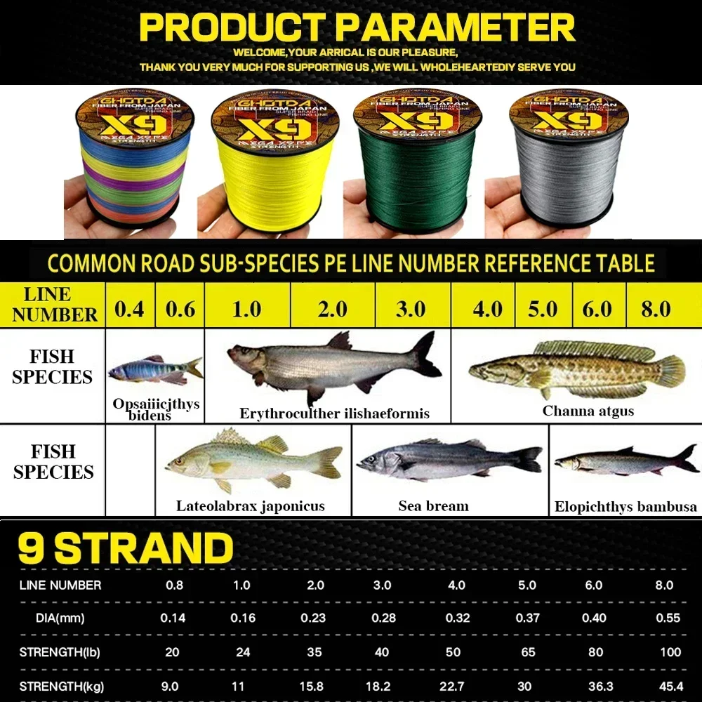 Sedal de pesca trenzado multicolor, 9 hebras, 300M, multifilamento liso, 0,14-0,55mm, 20-100lb, PE, agua salada y dulce - imagen 2