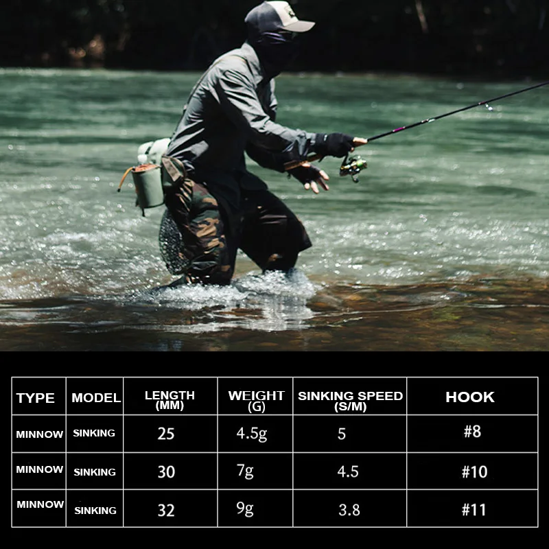 TINGCHUAN-SEÑUELOS duros de pesca de tamaño compacto, cebos duros de gran gravedad, 4,5/7/9g, 25/30/32mm - imagen 2