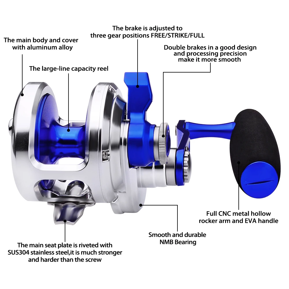 PROBEROS-Carretes de pesca Jigging con Ratio de engranaje 5,7: 1, carretes de arrastre (mano izquierda/derecha), aluminio, Color azul, CNC mecanizado, carretes de pesca de agua de mar - imagen 4