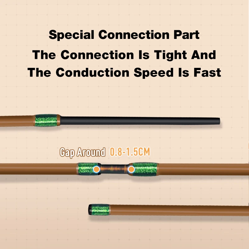 Caña de pescar Kingdom, corriente estética ultraligera, 76g, UL, 1,43 m, 1,5 m, 1,59 m, 2 secciones, cañas de pescar de fibra de carbono de fundición giratoria - imagen 5