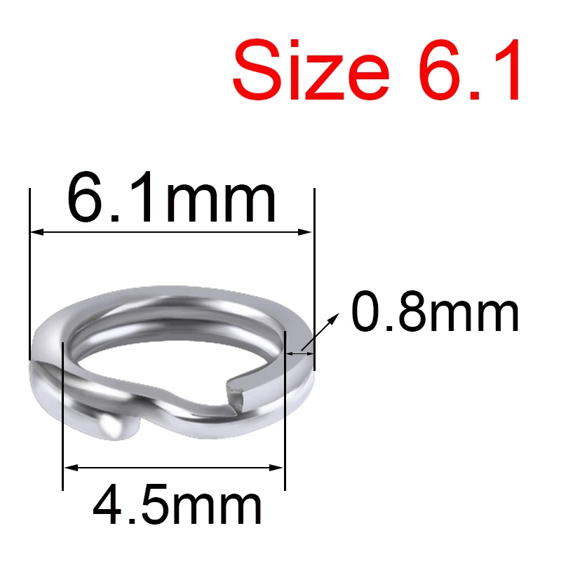Size  6.1mm 4.5x0.8