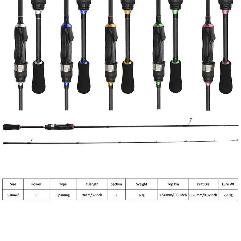 Caña Spinning Ligera 1,8 m – 2-10g para Lubina y Trucha