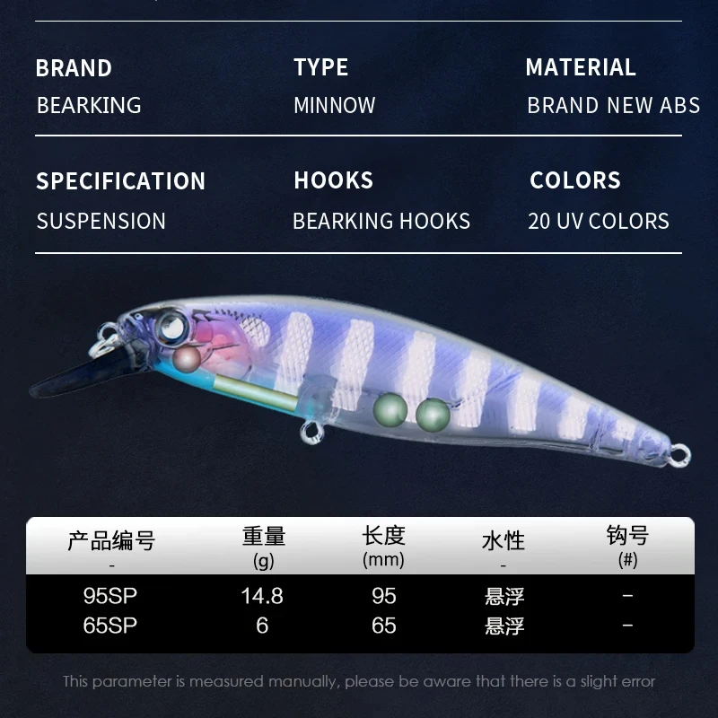 BEARKING Squad Minnow 95mm 14,8g 65mm 6g sistema de peso de tungsteno SP Señuelos de pesca colores surtidos manivela wobbler cebo de manivela - imagen 3