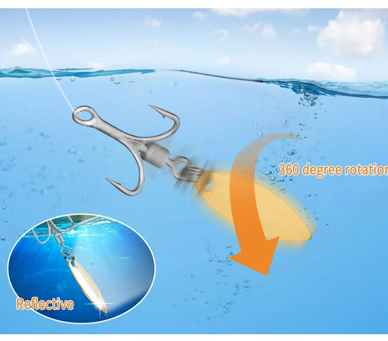 Experimente la mejor aventura de pesca con nuestro gancho rotativo de 360 ​​grados para una mayor eficiencia de captura