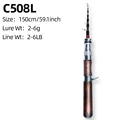 MQCSC C508L