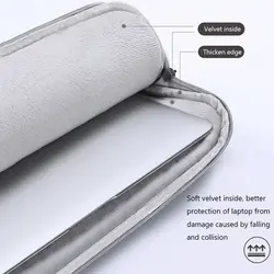 Funda para portátil 11-15 pulgadas – MacBook, HP, Dell, Lenovo