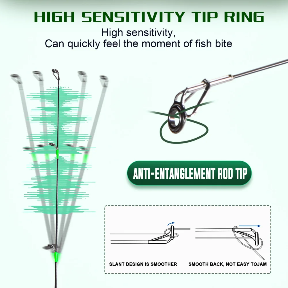 Caña de pescar giratoria Sougayilang, cañas de fibra de carbono de 5 secciones, arrastre máximo de 1,8 m-2,4 m, cañas de pescar de 6,6 lb para pesca en agua dulce - imagen 4