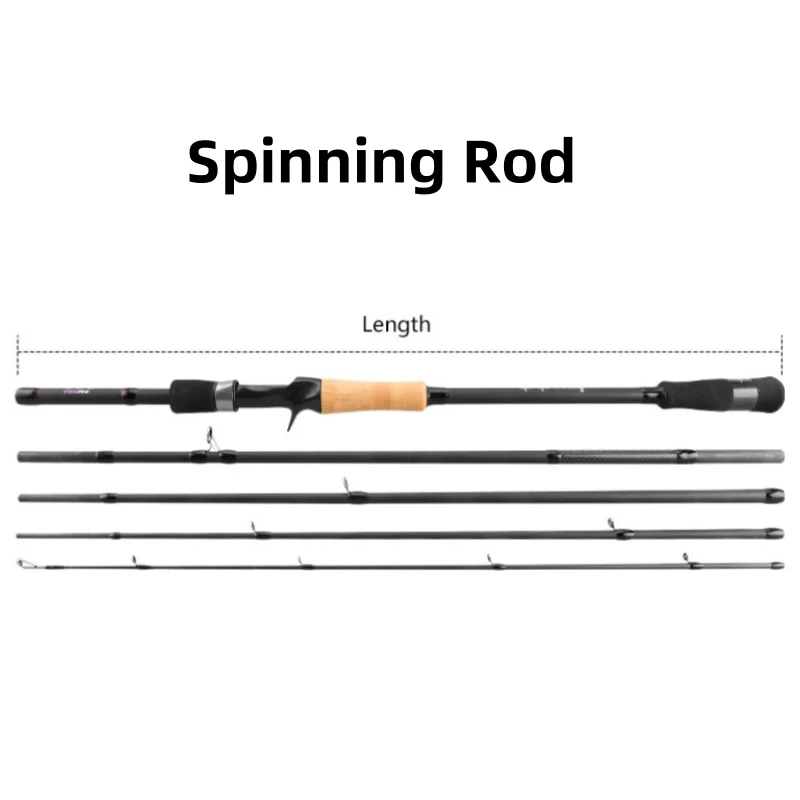 Spinning Rod