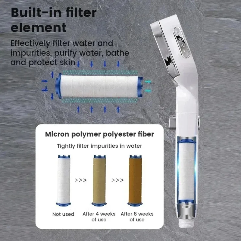 Cabezales de ducha de agua ajustables con una sola tecla, ahorro de agua de alta presión, cabezales de ducha de 3 modos, duchas de baño de alta calidad - imagen 4