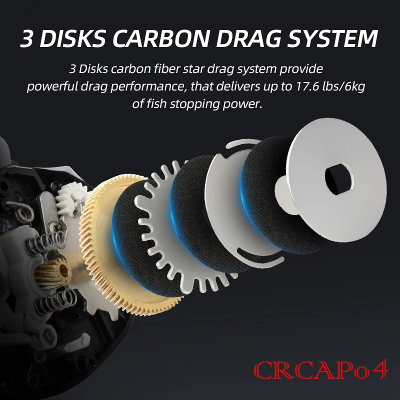 MEREDITH-carrete de pesca de Baitcasting serie CR03, 6,3: 1, ultraligero, 200g, potencia máxima de arrastre, 18lb, fundición larga - imagen 5