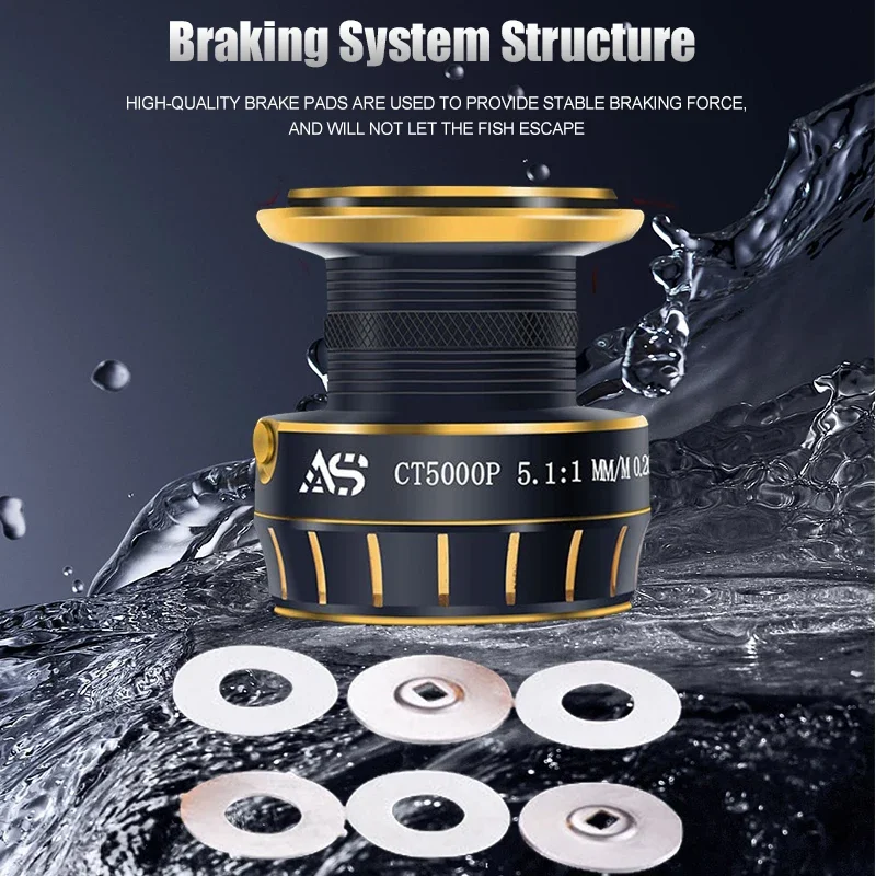 Carrete giratorio de pesca de atún fuerte de agua salada de Metal Mavllos SHARK potencia de arrastre 10kg carrete de Jigging anticorrosión con relación 5,7:1 - imagen 4