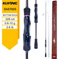 KUYING-SAS762S