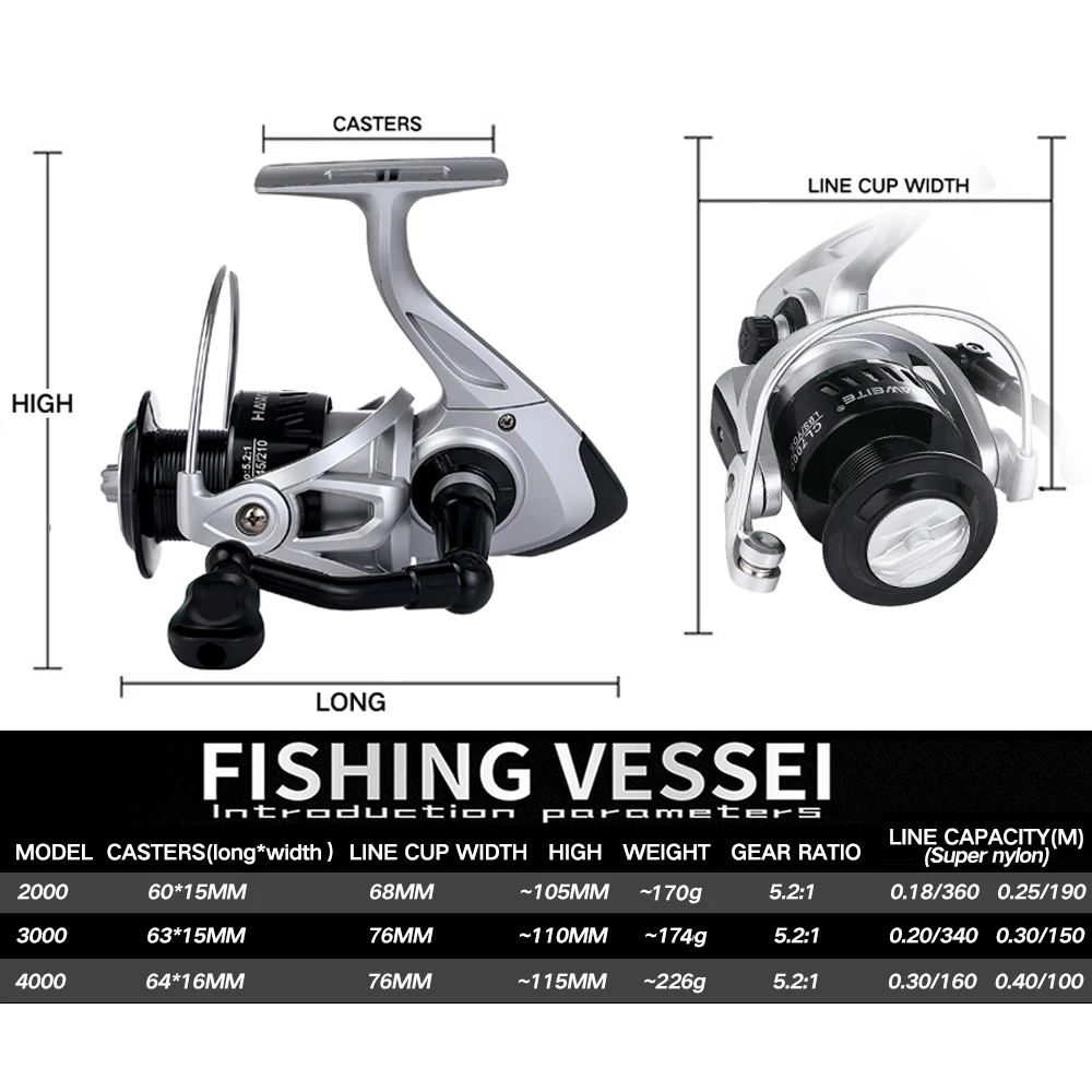 Caña de pescar con señuelo telescópico, Combo giratorio, caña de Jigging corta, carrete de Baitcasting de 1,5 m-2,4 m, serie 2000, 3000, 4000, arrastre máximo de 8KG - imagen 4