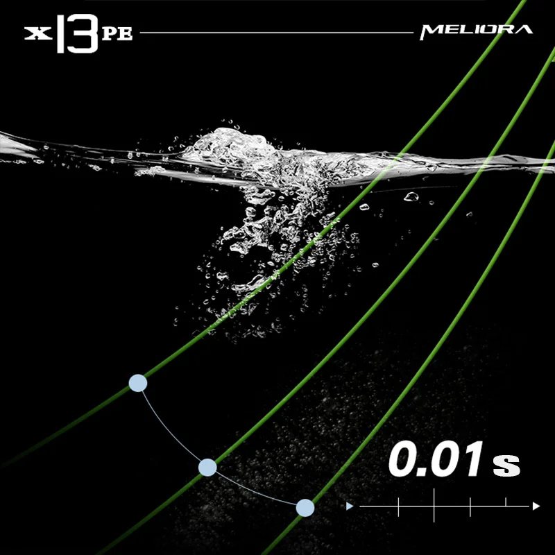 HAIBO 2025 nuevo MELIORA X 13 línea de PE trenzada 150m revestimiento Fluorotec HMPE línea de pesca multifilamento suave resistente al desgaste - imagen 4