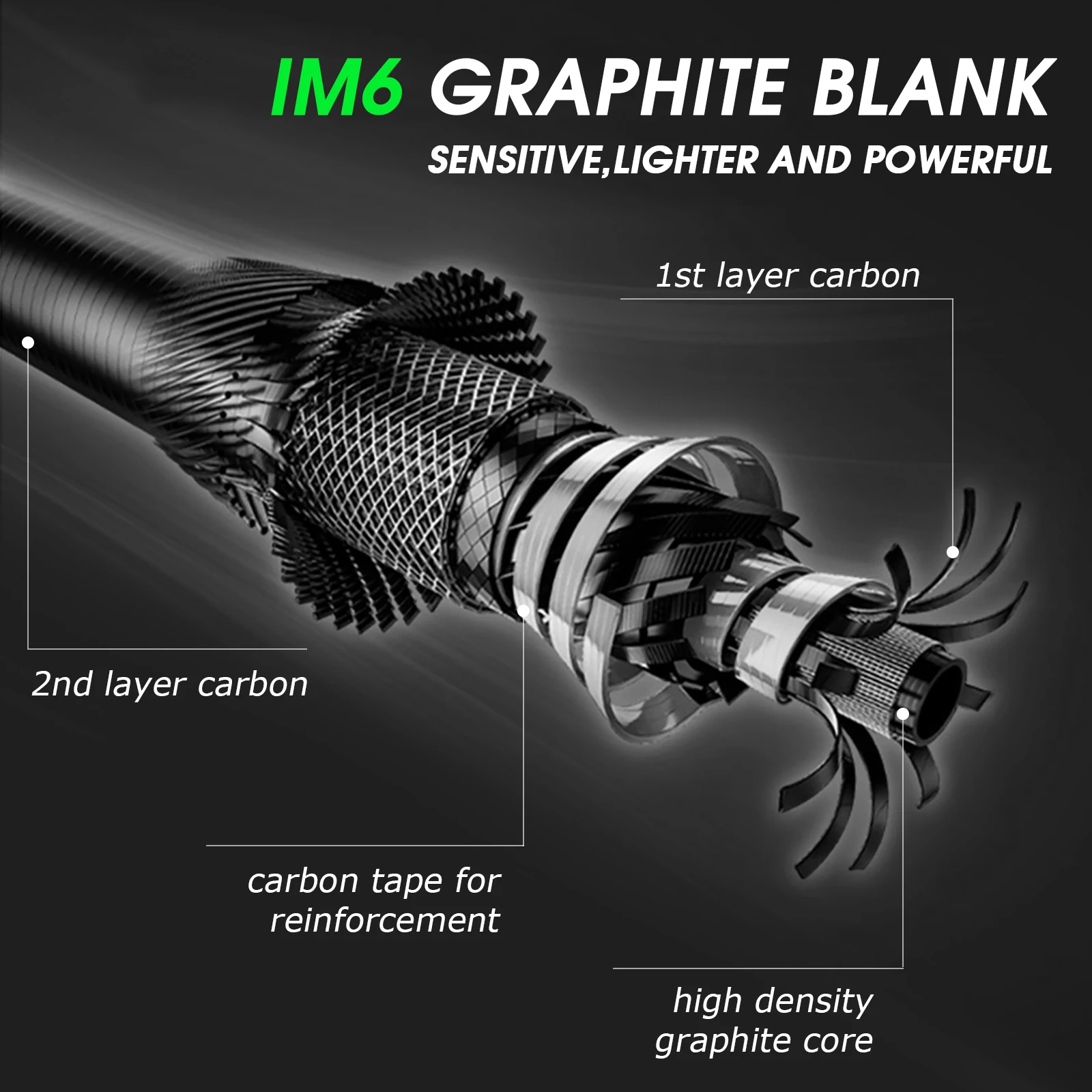 Goture-caña de pescar en hielo portátil de 32 pulgadas, potencia M/MH, 2 puntas, caña giratoria de fibra de carbono, mango de corcho para invierno, aparejos de carpa ultraligeros - imagen 2