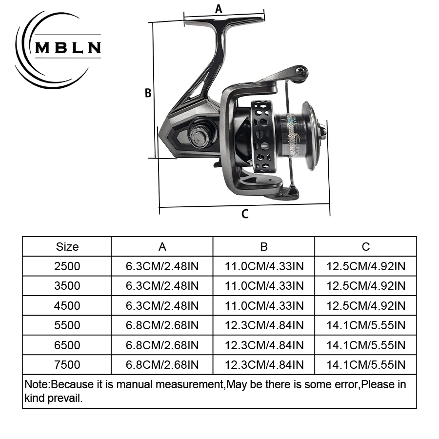 Carrete giratorio Metal 2500-7500 – alta velocidad 5.1:1 - imagen 4