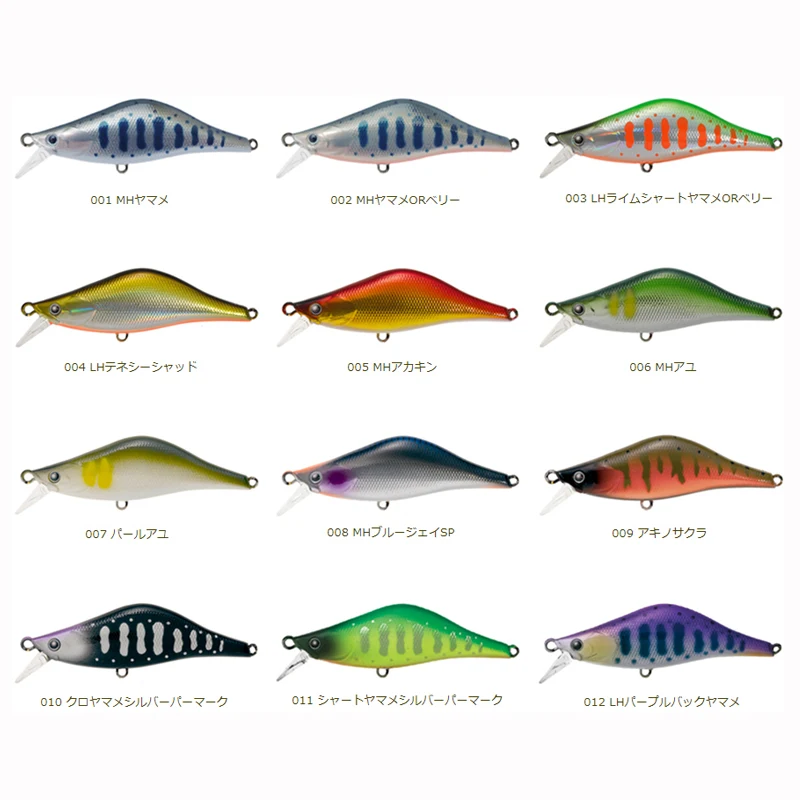 Mini señuelos de pesca de pececillos que se hunden, 55mm, 2022g, cebo Artificial, Wobbler, trucha, lubina, pesca de carpa, novedad de 4,7 - imagen 2