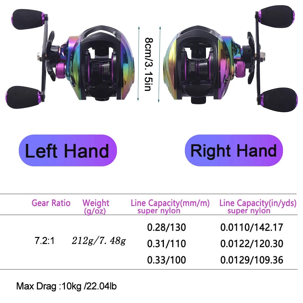 Carrete de pesca Baitcasting de alta velocidad, relación de engranaje 7,2: 1, freno magnético fuerte, carretes de pesca de potencia máxima de 10kg para toda el agua - imagen 4