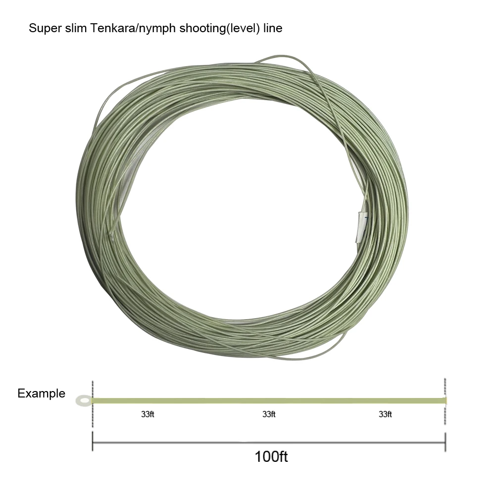 Línea Tenkara Aventik ultrafina tricolor para pesca a ninfa - imagen 2