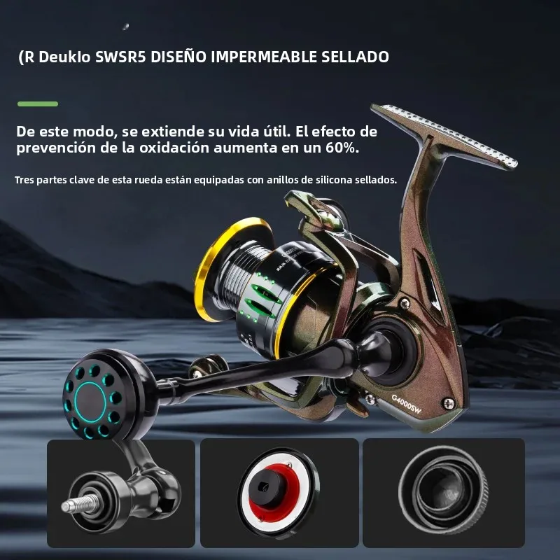 Carrete giratorio agua salada DEUKIO – para pesca en mar - imagen 2