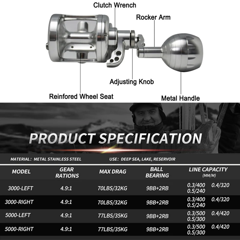 Topline slow jigging reel 1000series Fishing Jigging Reel CNC Aluminum right/left hand reel overhead jigging - imagen 2