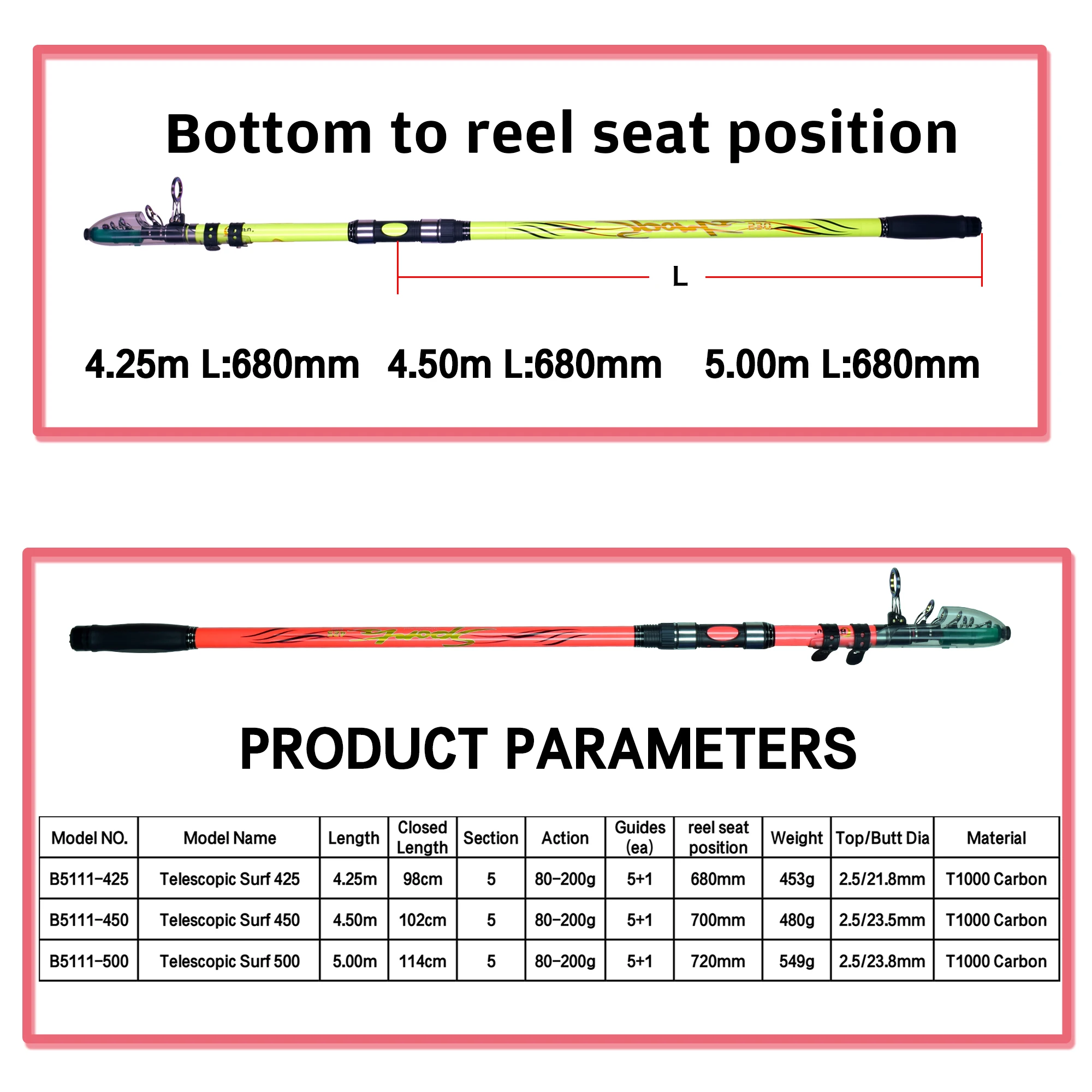 BIUTIFU-cañas de pescar telescópicas para Surf Shore Casting, 4,25/4,5/5,0 m, potencia giratoria de carbono T1000, 80-200g, caña de lanzamiento de larga distancia - imagen 2