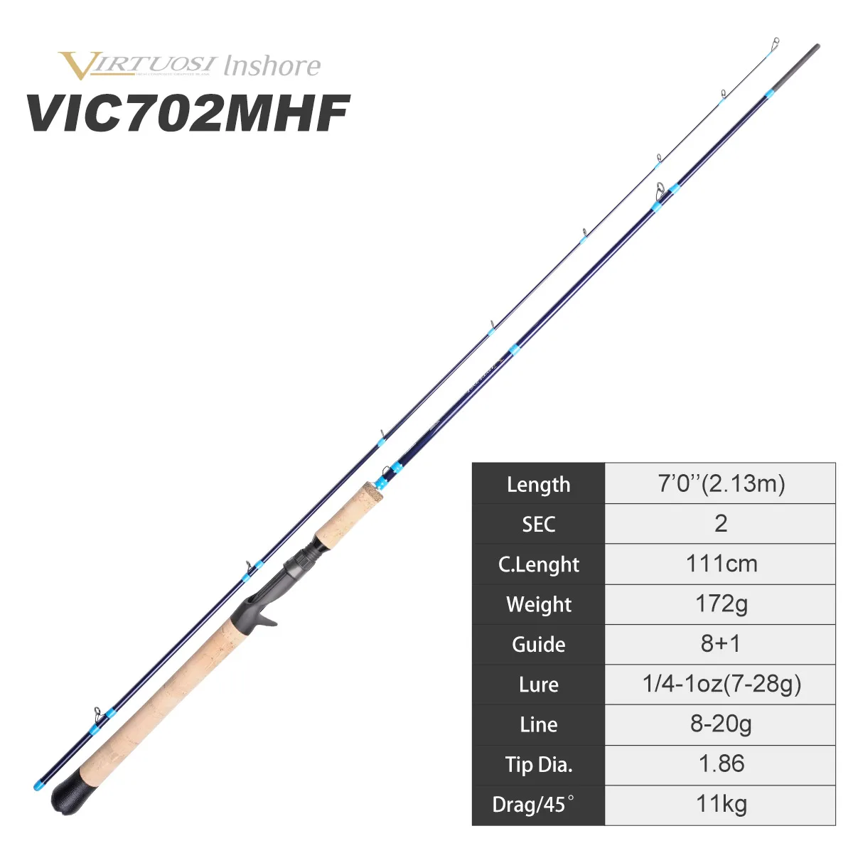 VIC702MHF