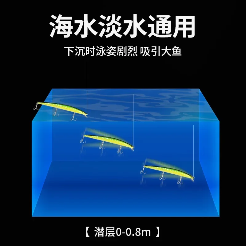 Señuelos de Pesca de pececillo de fundición larga, 180mm/23g, Wobblers duros artificiales flotantes, agua salada para Pesca de lubina, aparejos de Pesca - imagen 3