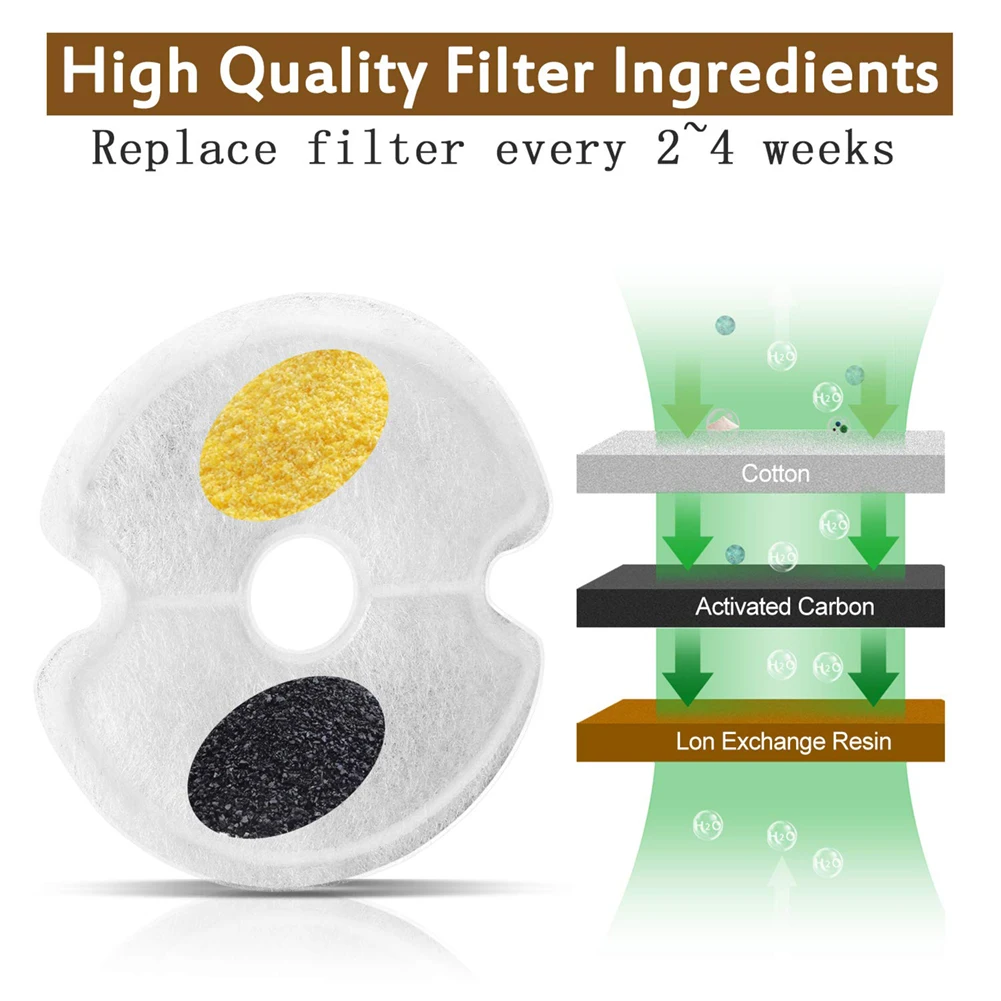 Filtros de carbón activado reemplazados para gato, mascota, perro, fuente de agua, dispensador de bebidas, juego de repuesto, 4/8/12 Uds. - imagen 5