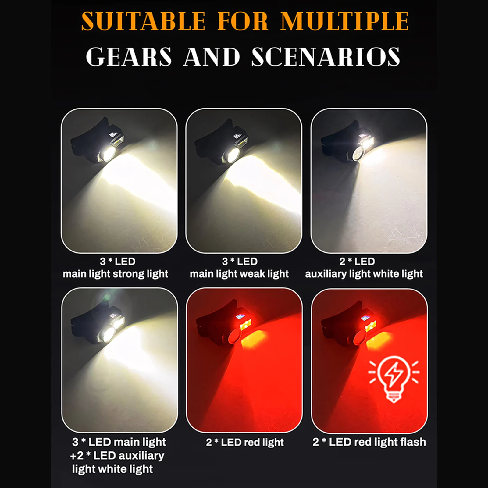 Koplamp Oplaadbare LED-bewegingssensor Running Digitaal scherm Regendicht voor buiten kamperen Vissen Hoofdbandlicht - imagen 3