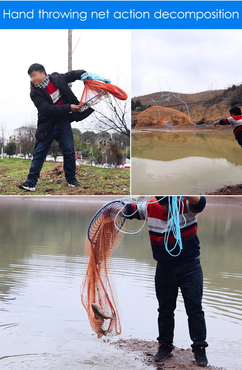 Descomposión de acción neta de lanzamiento a mano para técnicas de pesca efectivas