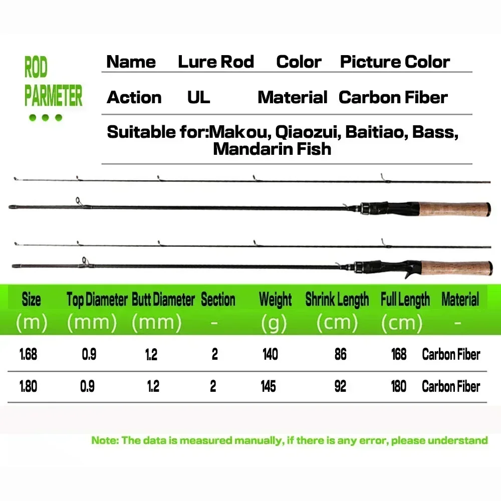 Caña de pescar portátil de 2 secciones, 1,68/1,8 m, fibra de carbono, fundición giratoria, ultraligera, carpa, trucha, lubina, cebo de 0,5-8g - imagen 5