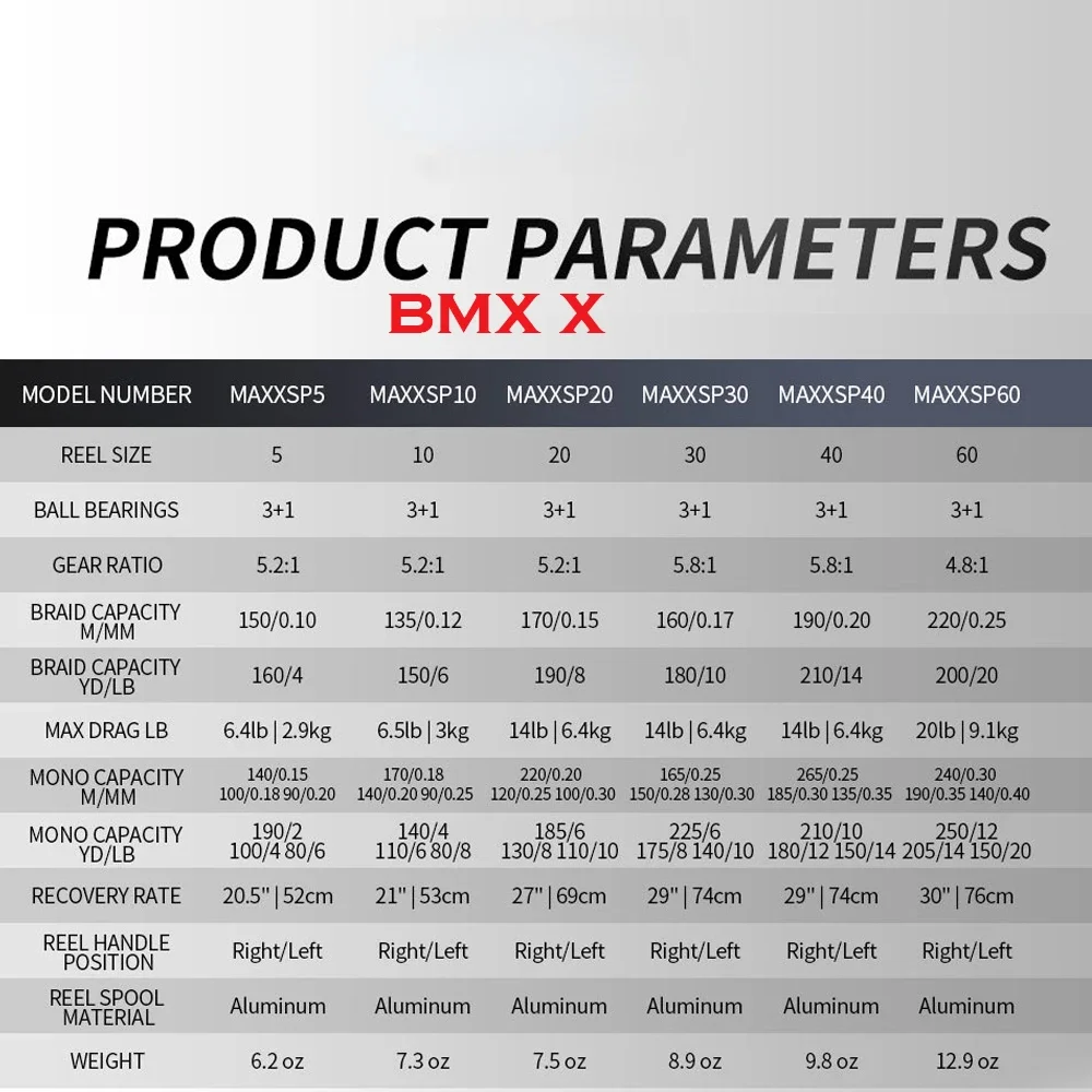 MaxX-carrete giratorio 3 + 1BB con marco de grafito ligero, carrete de pesca de aluminio mecanizado, mango izquierdo y derecho, 500-6000 - imagen 3