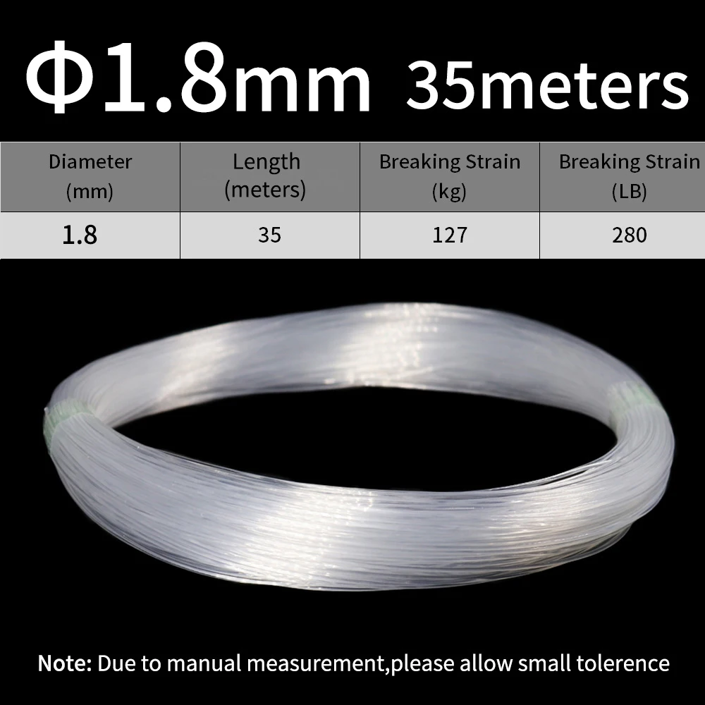 1.8mm 35meters