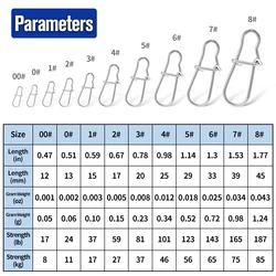 Conector Giratorio Proberos - Broche acero inoxidable mar