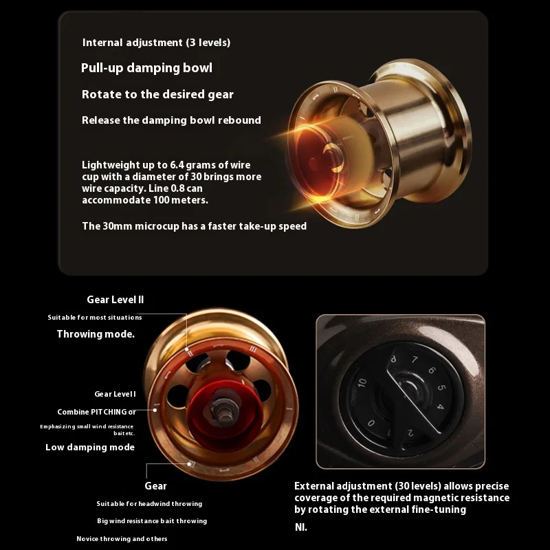 Carrete Baitcast Ta Kuma Ximing Microware – 7.0:1 y 128 g - imagen 3