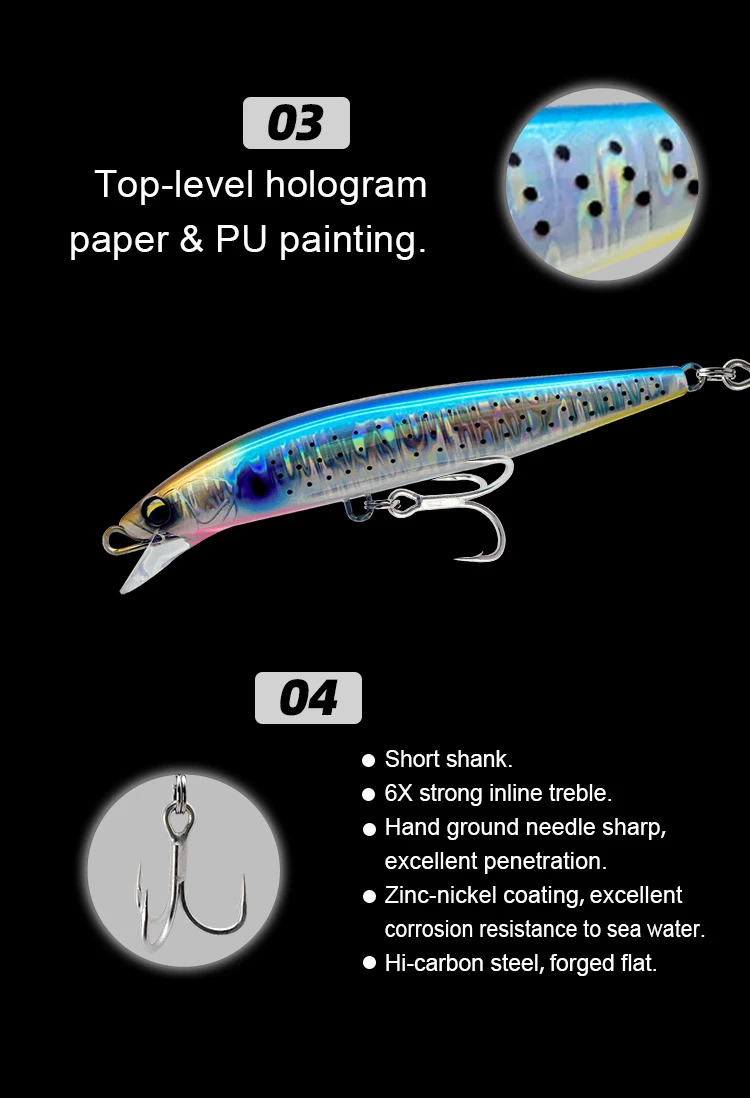 Experimente el rendimiento de pesca de primer nivel con nuestro señuelo holográfico diseñado para una acción de corto plazo y de alta resistencia