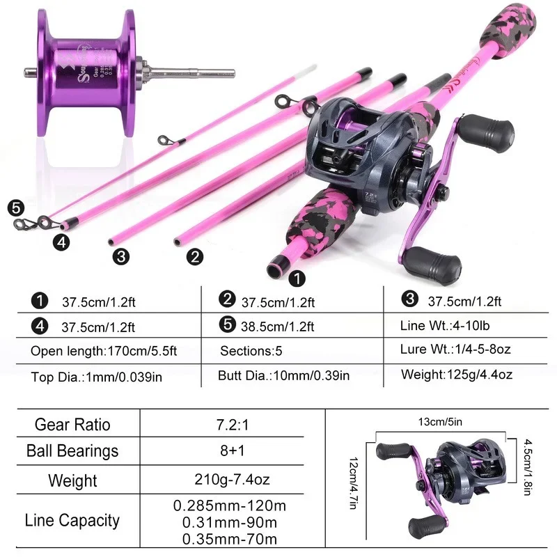 Sougayilang Combo pesca viaje – Caña carbono 170cm carrete Baitcasting