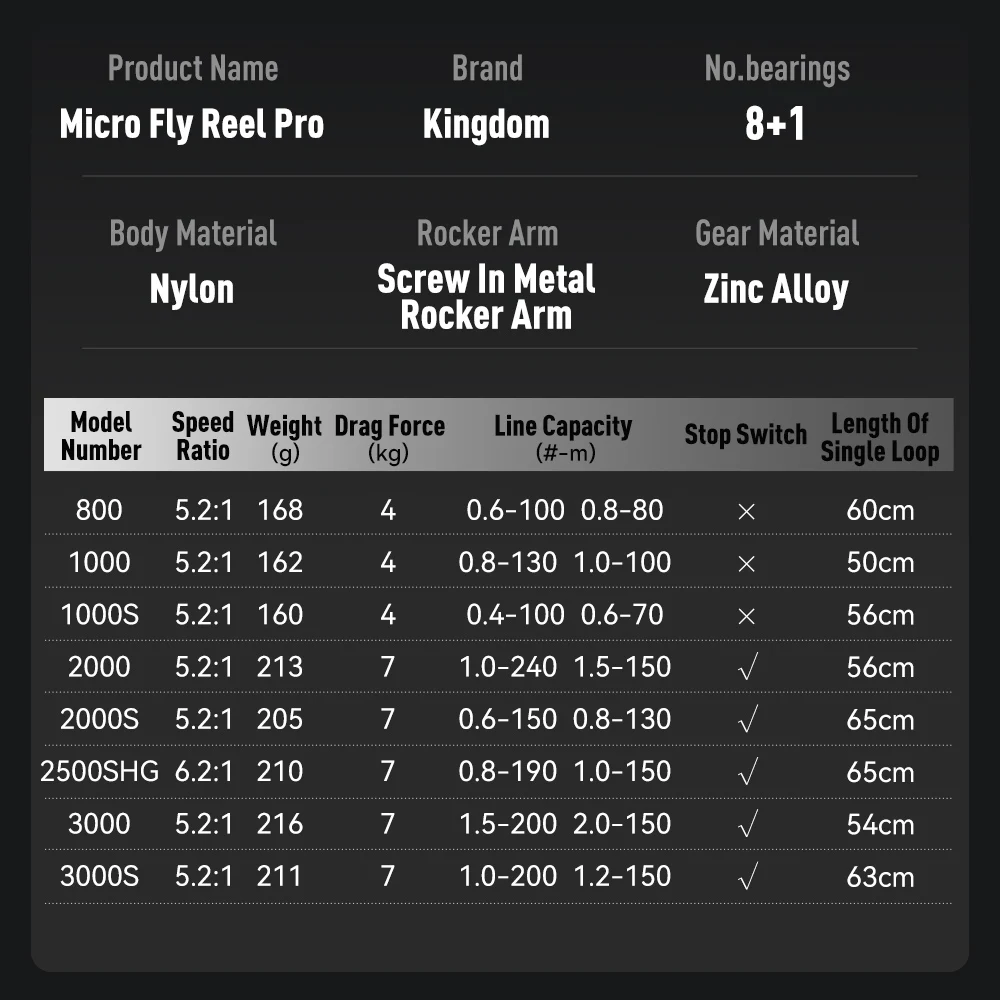 Carrete de pesca giratorio Kingdom Micro Fly Pro 160g ultraligero 8 + 1 rodamientos 8KG arrastre máximo 5,2: 1 relación de engranaje pesca mano izquierda derecha - imagen 2